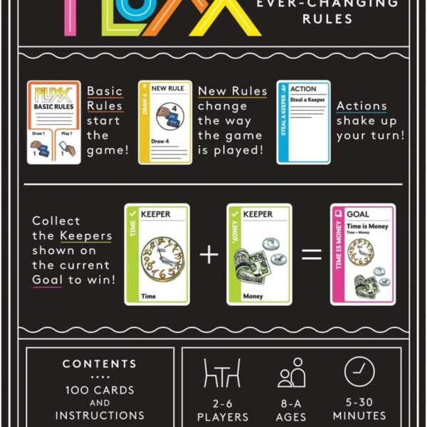 Fluxx 5.0 Edition Card Game
